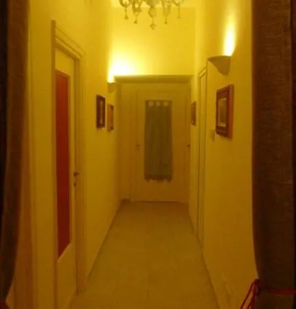 Il Mito Di Bed & Breakfast Roma